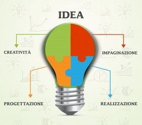 Informazioni sulla nostra azienda - GRAFICA